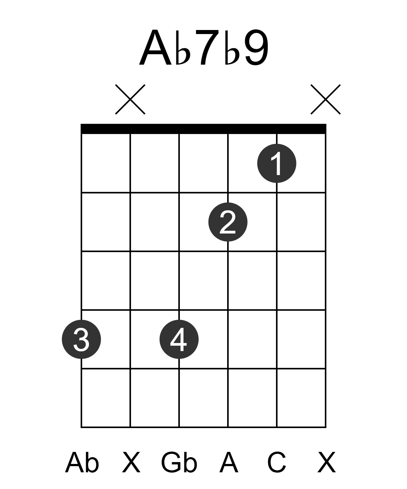 Ab7b9