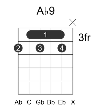 Ab9