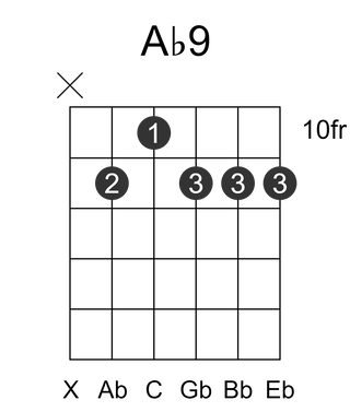 Ab9