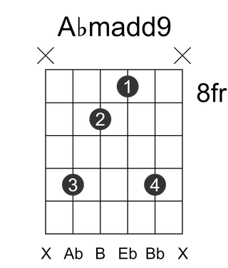 Abmadd9