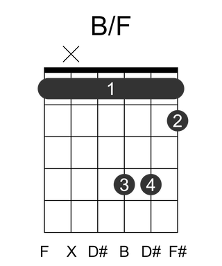 B/F