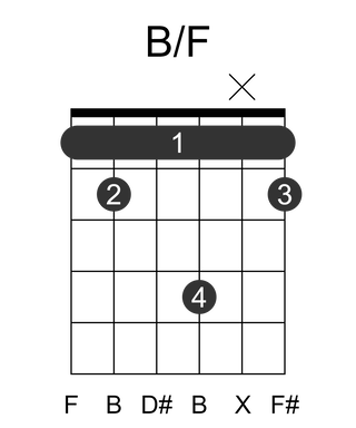 B/F