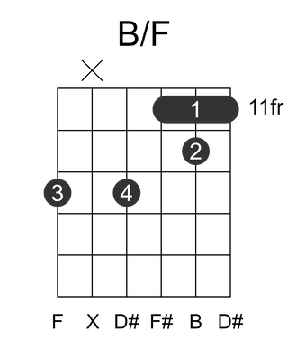 B/F