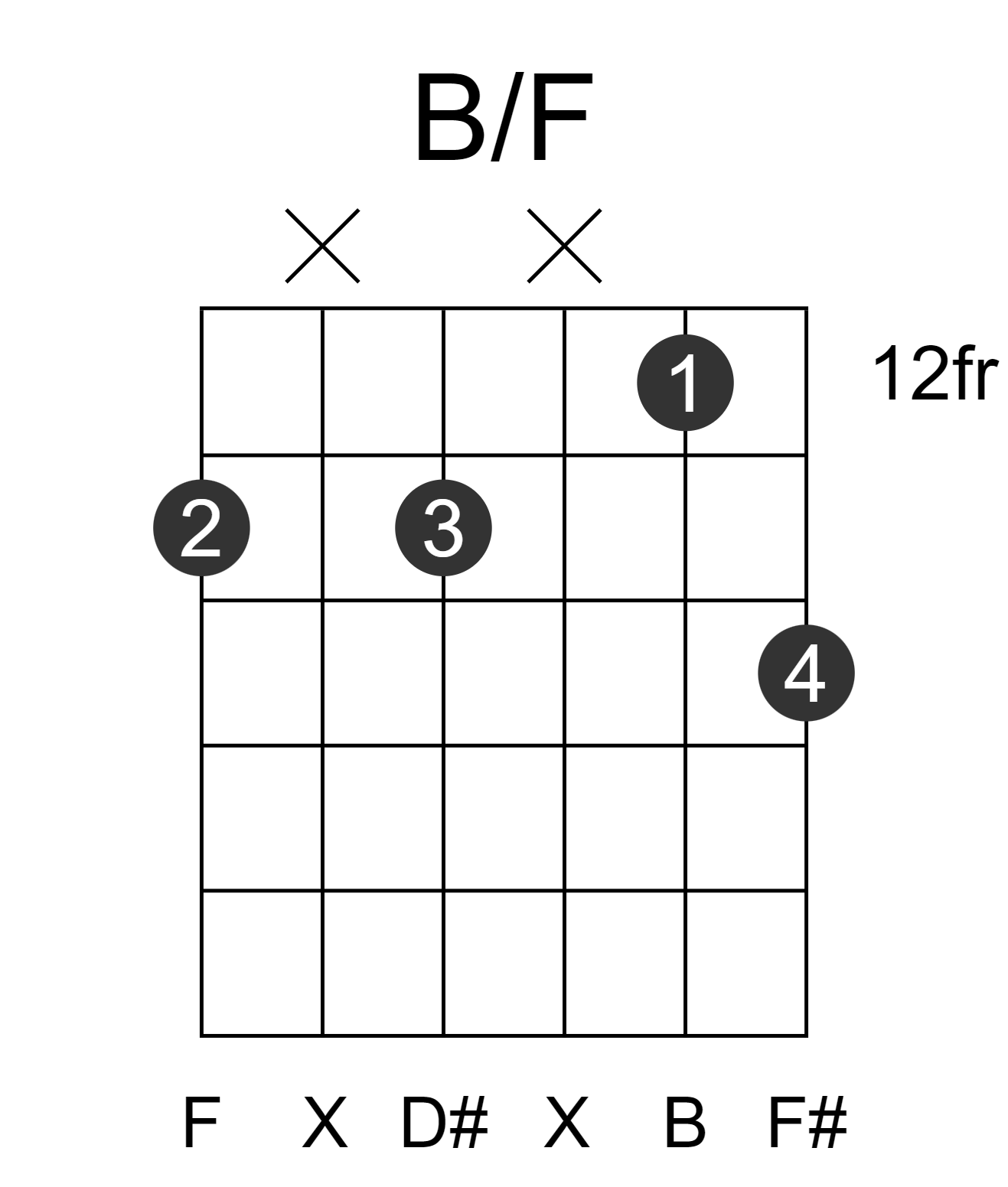 B/F