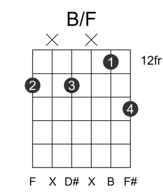 B/F