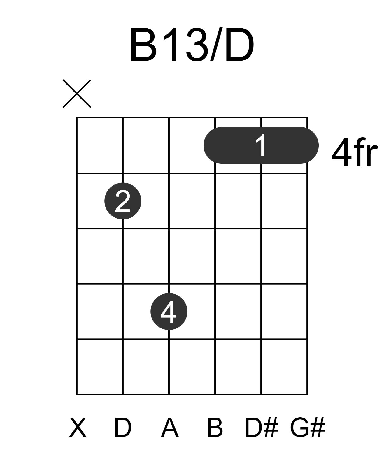 B13/D