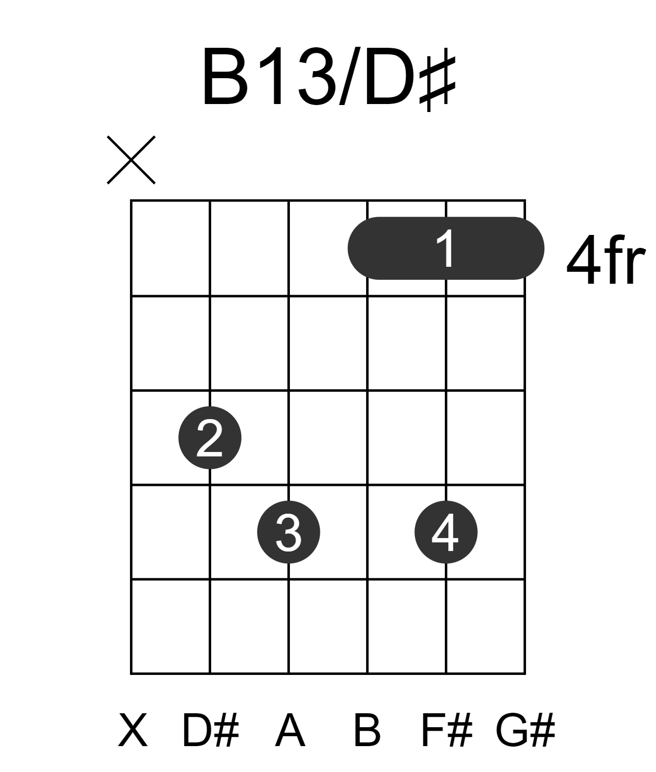 B13/D#
