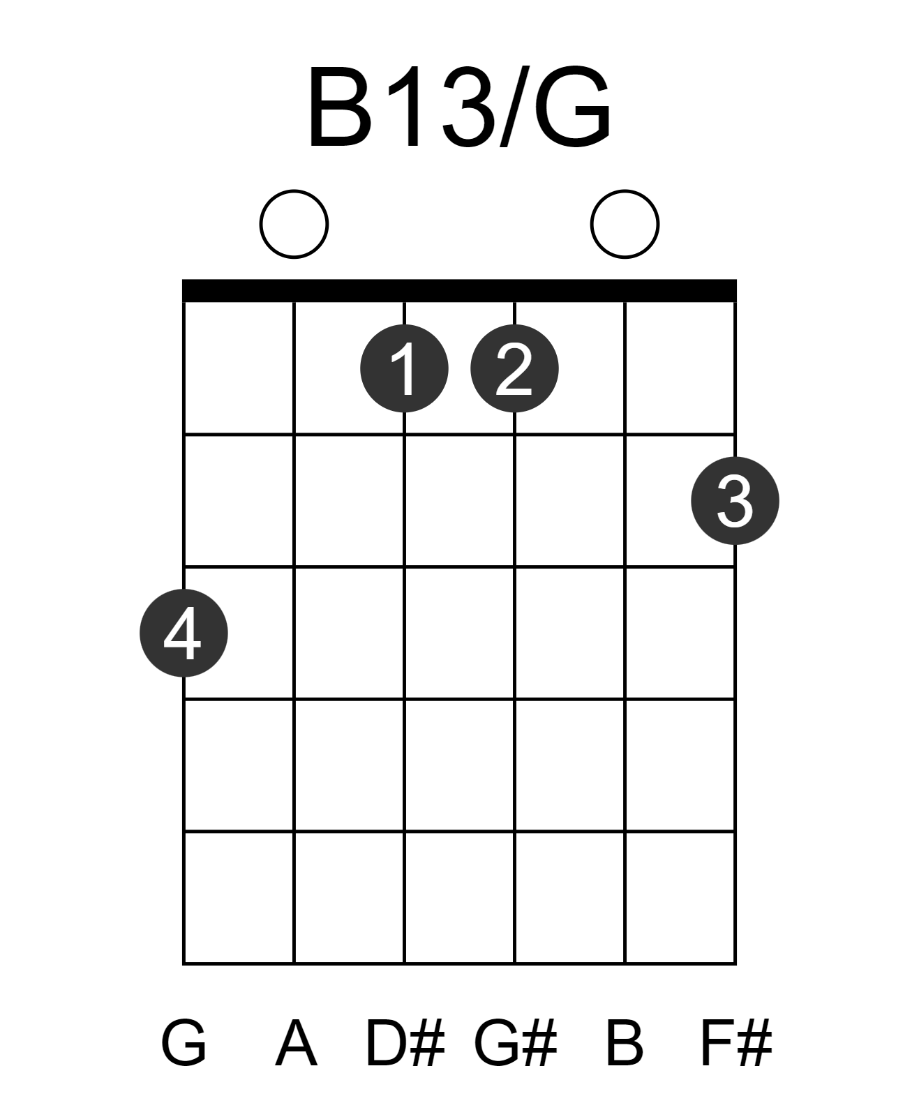 B13/G