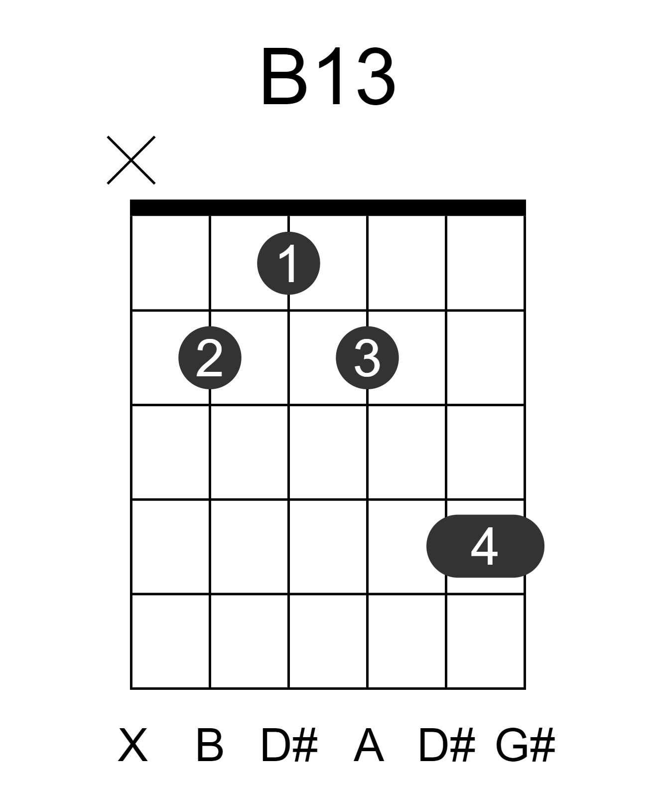 B13