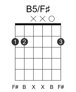 B5/F#