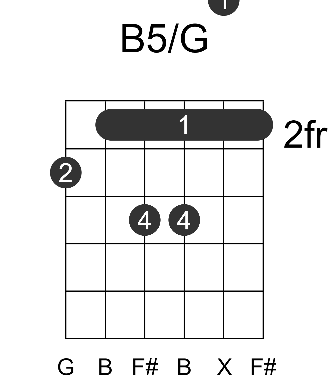 B5/G