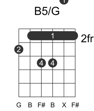 B5/G
