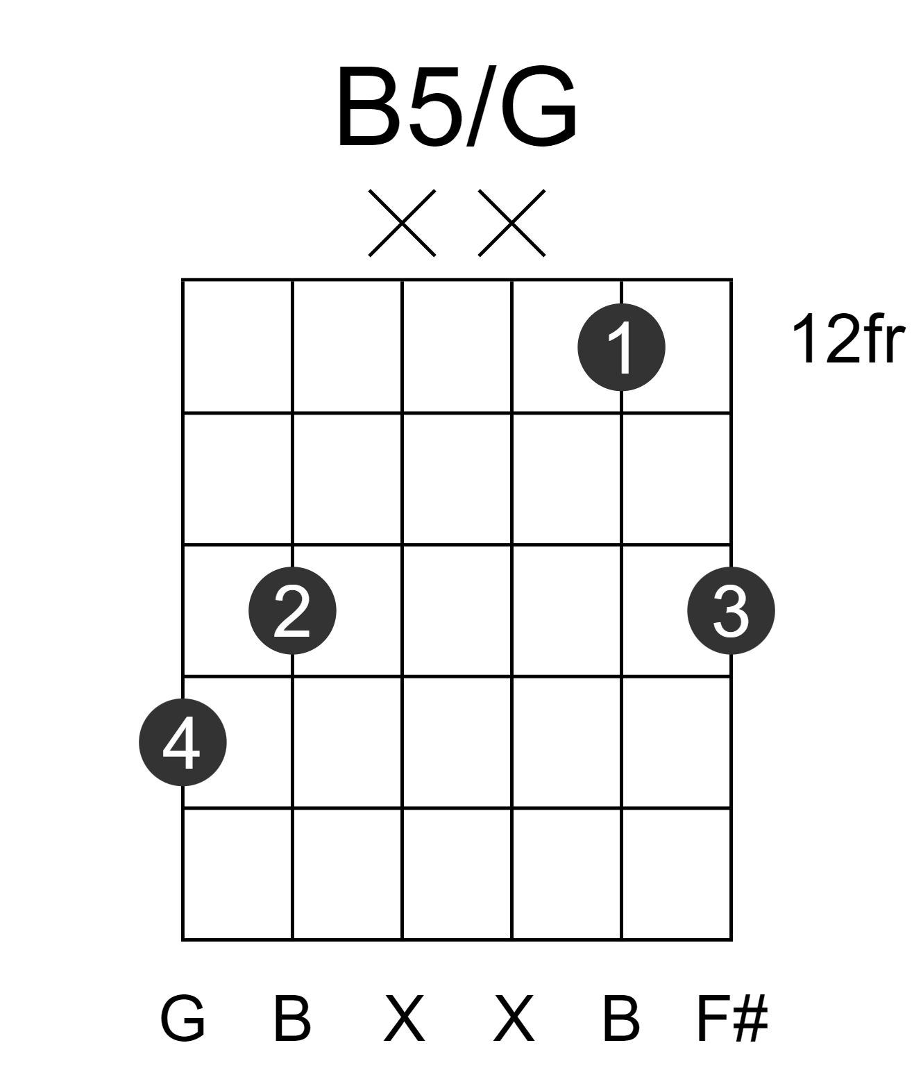 B5/G