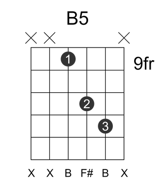 B5