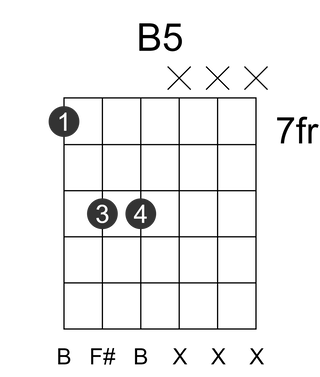 B5