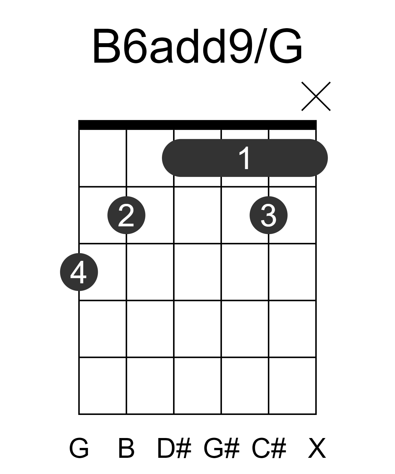 B6add9/G