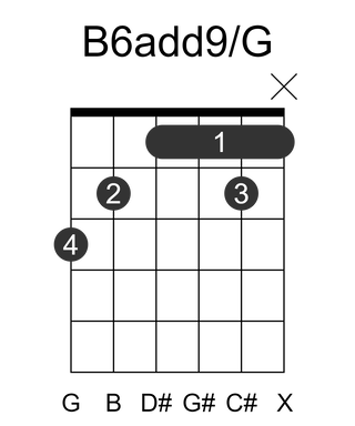 B6add9/G