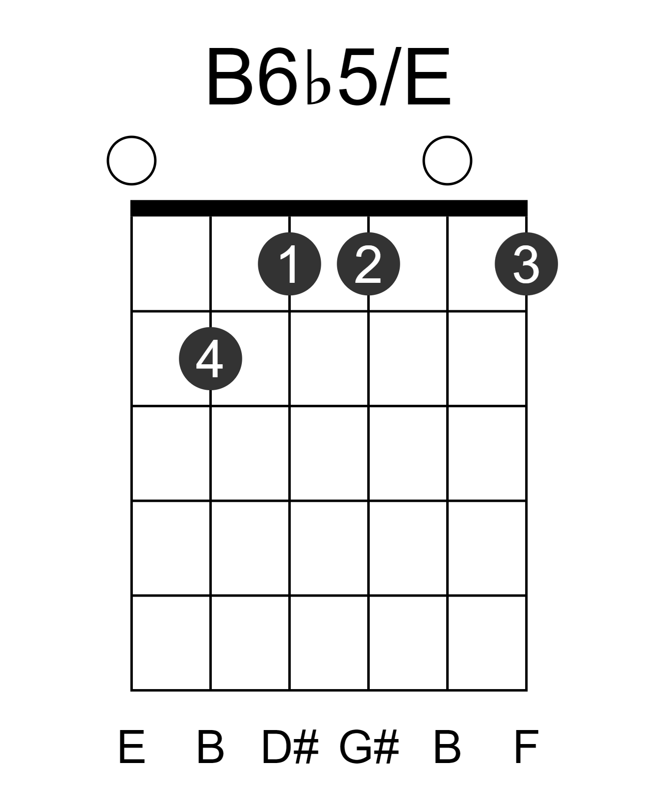 B6b5/E