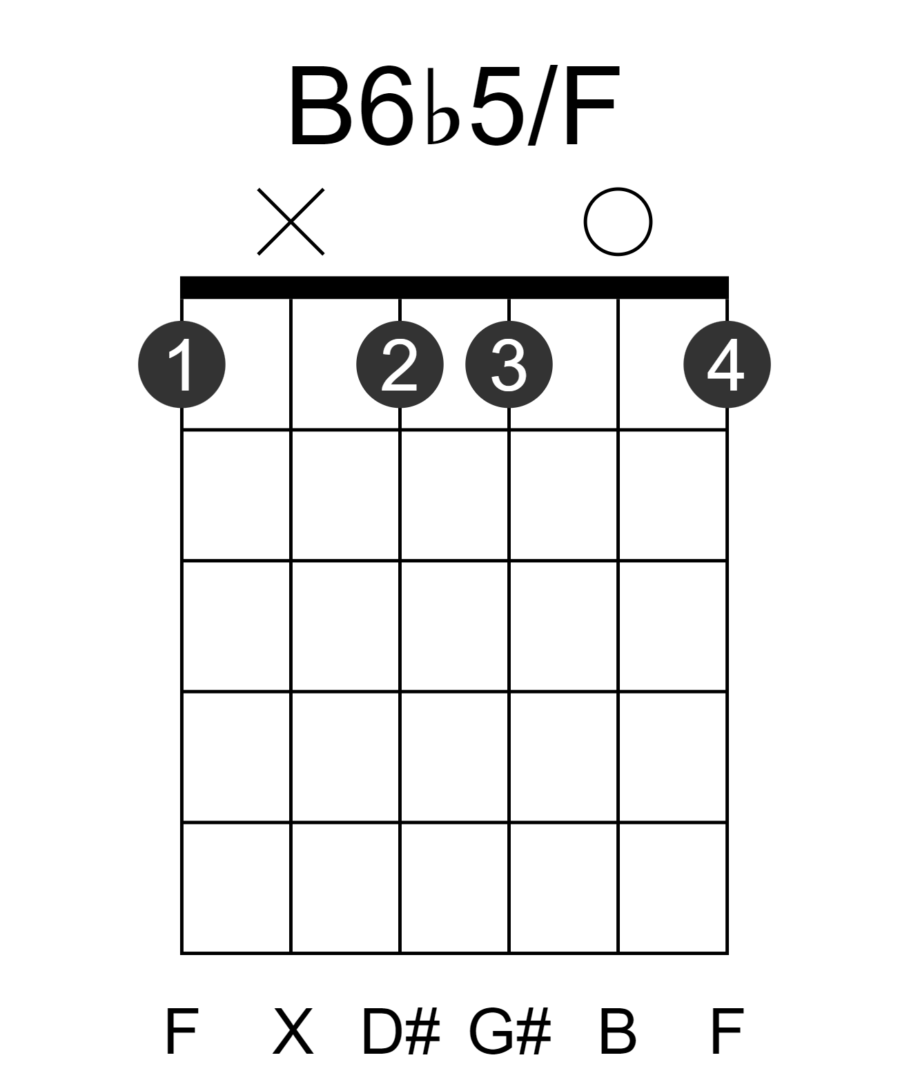 B6b5/F