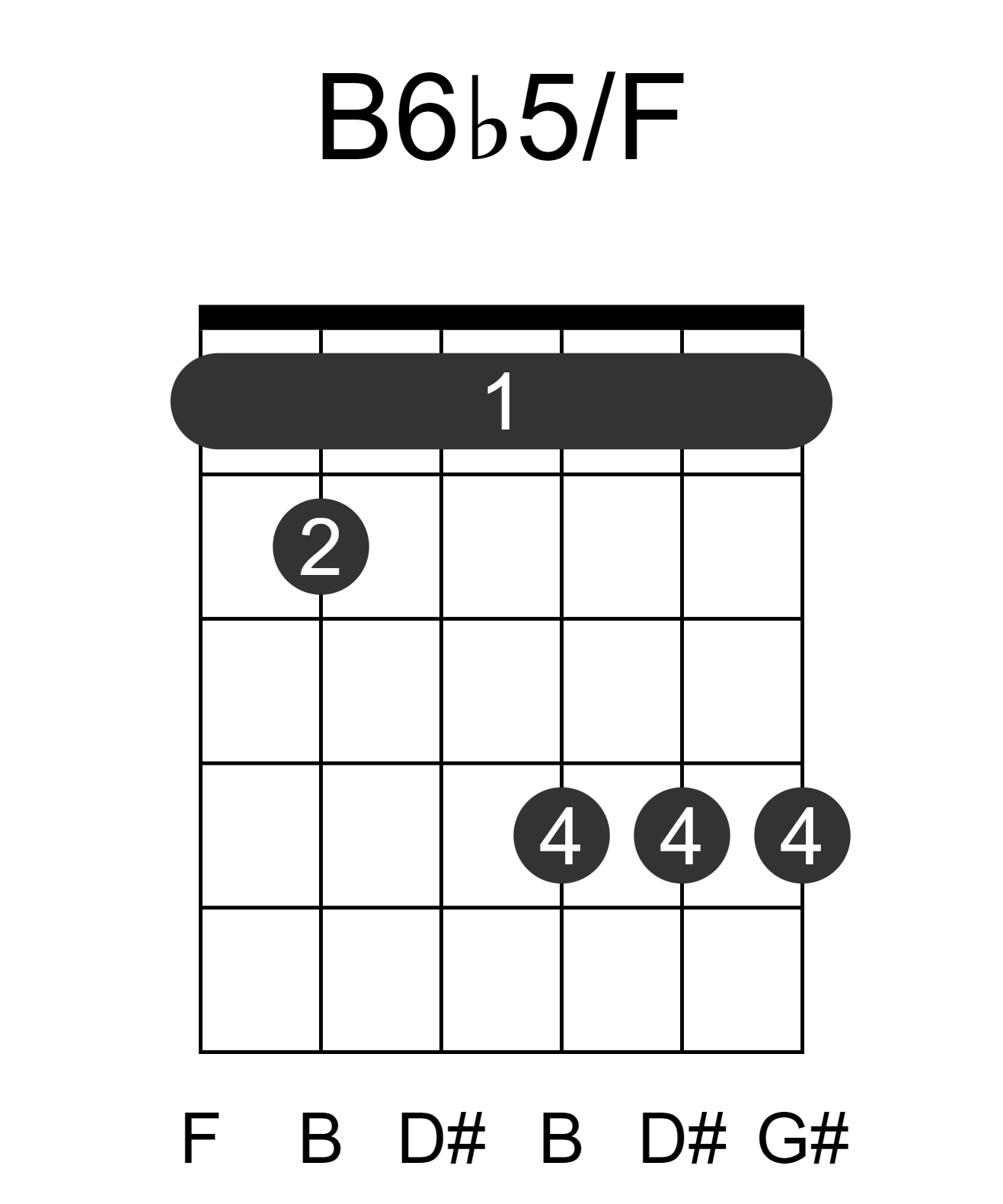 B6b5/F