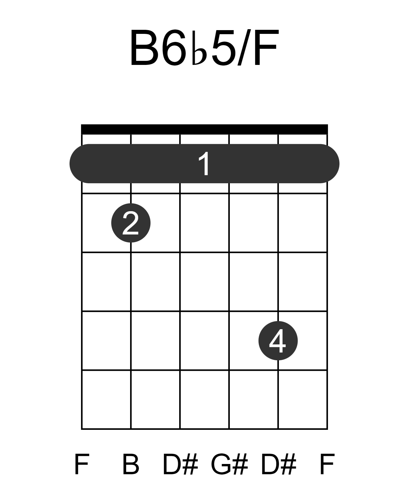 B6b5/F