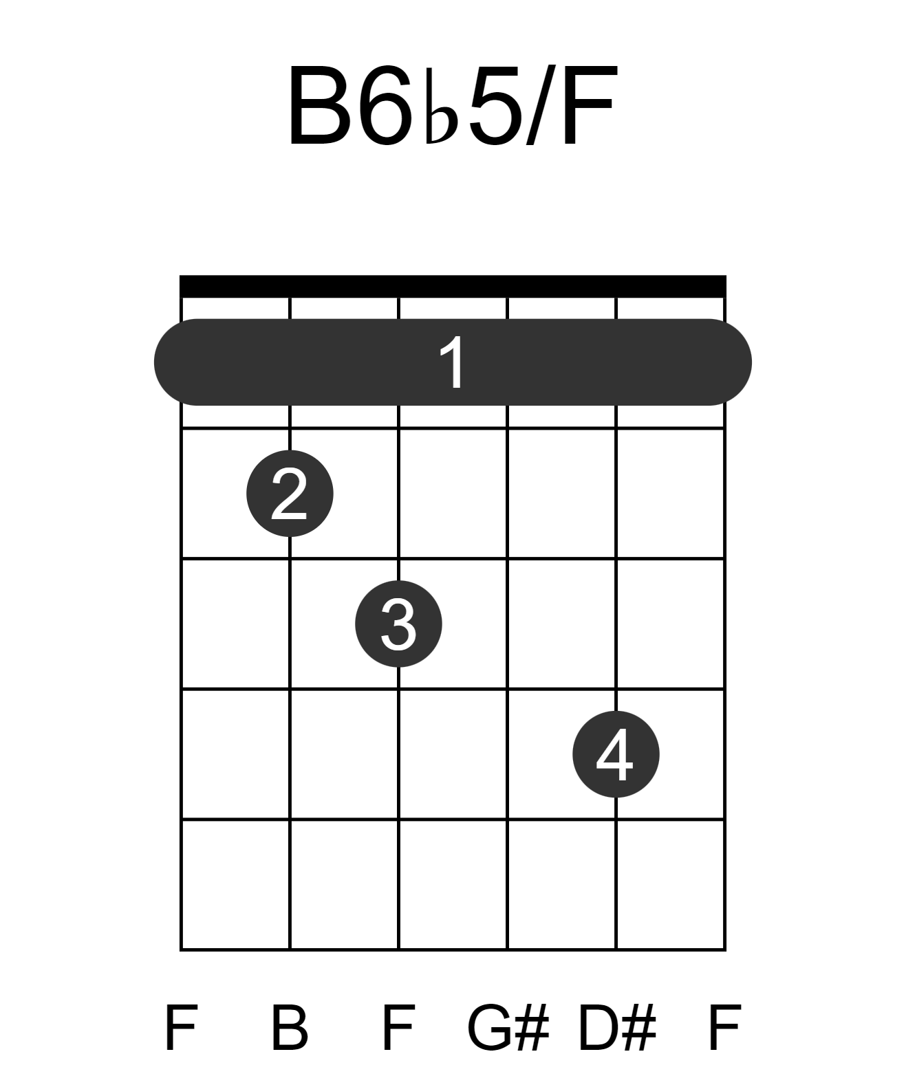 B6b5/F