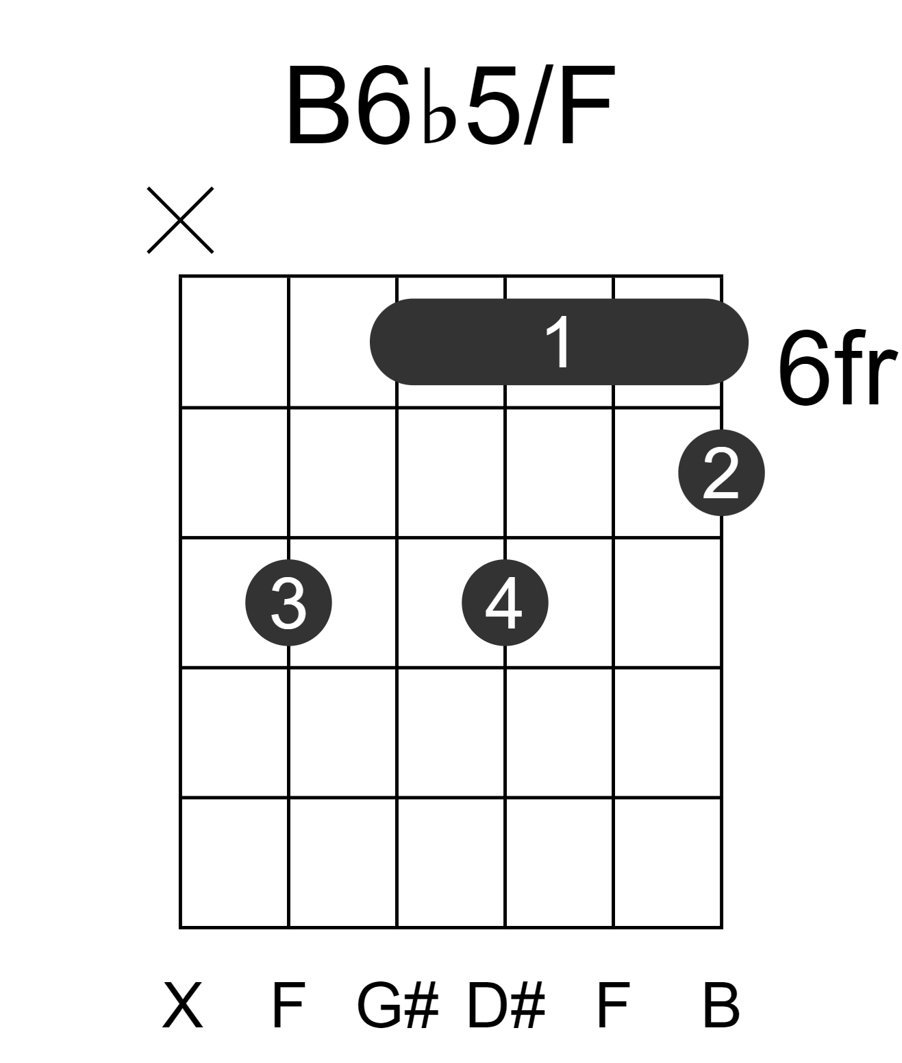 B6b5/F