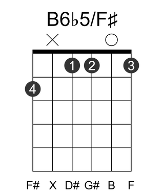 B6b5/F#
