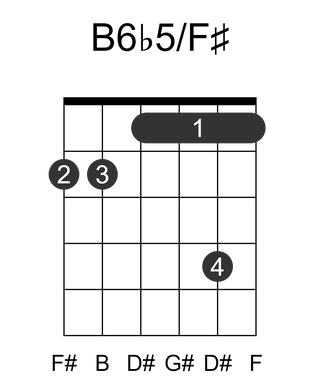 B6b5/F#