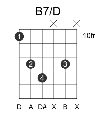 B7/D