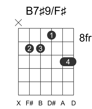 B7#9/F#