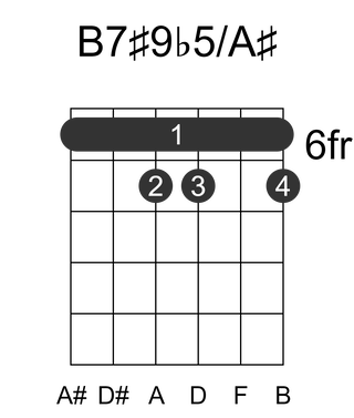 B7#9b5/A#