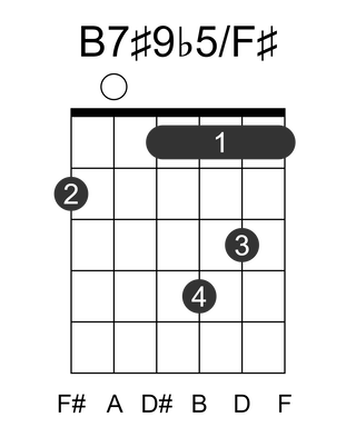 B7#9b5/F#