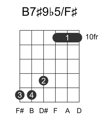 B7#9b5/F#