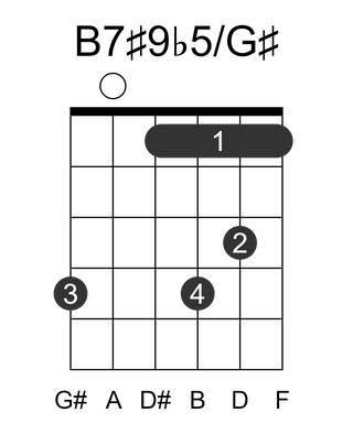 B7#9b5/G#