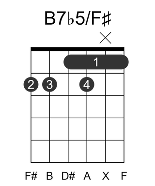 B7b5/F#