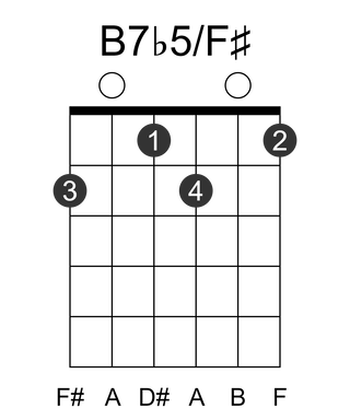 B7b5/F#