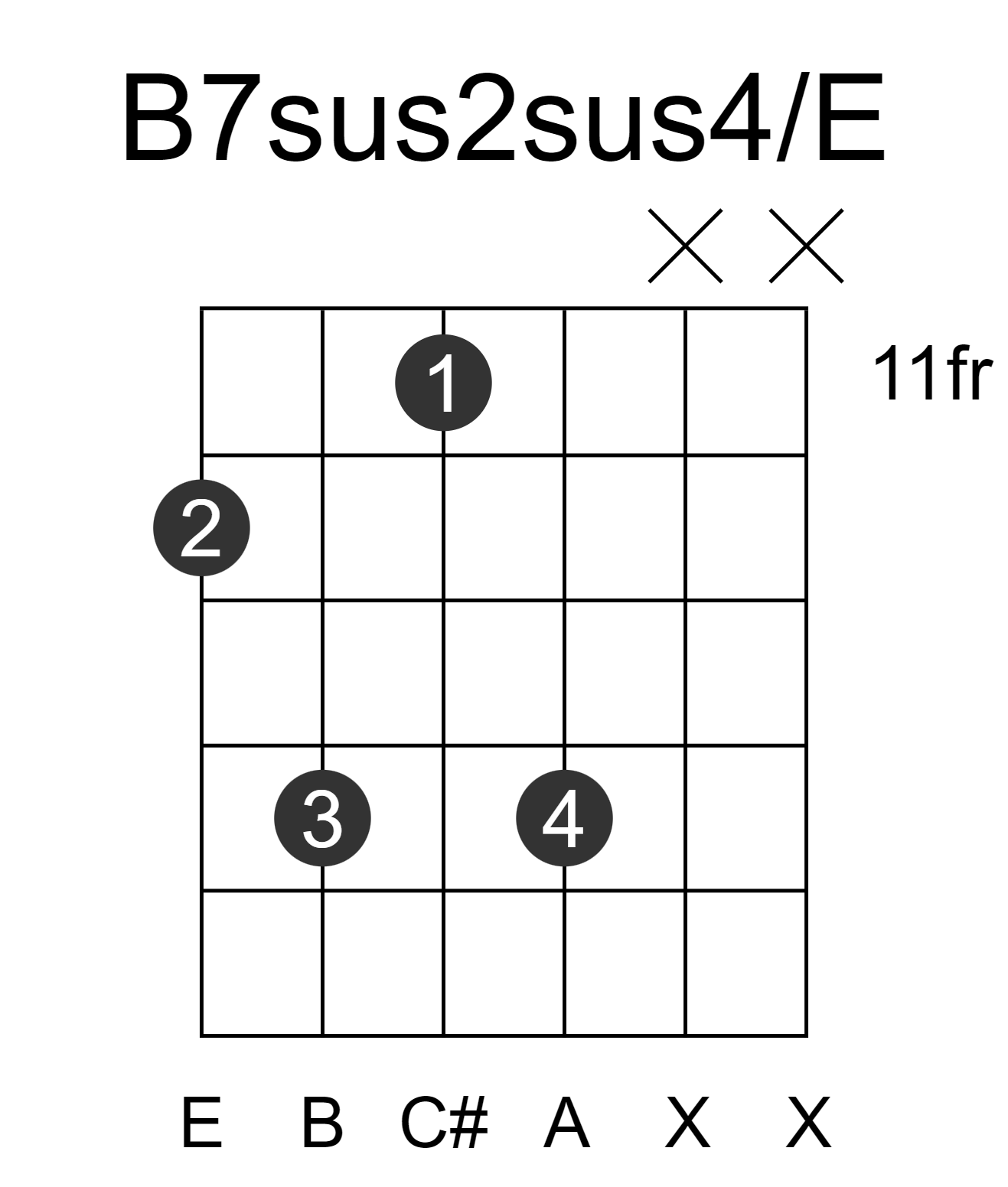 B7sus2sus4/E