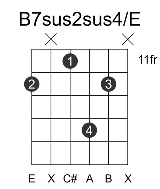 B7sus2sus4/E
