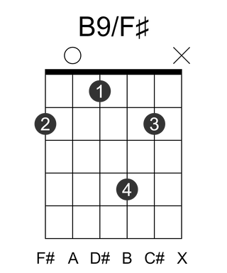 B9/F#