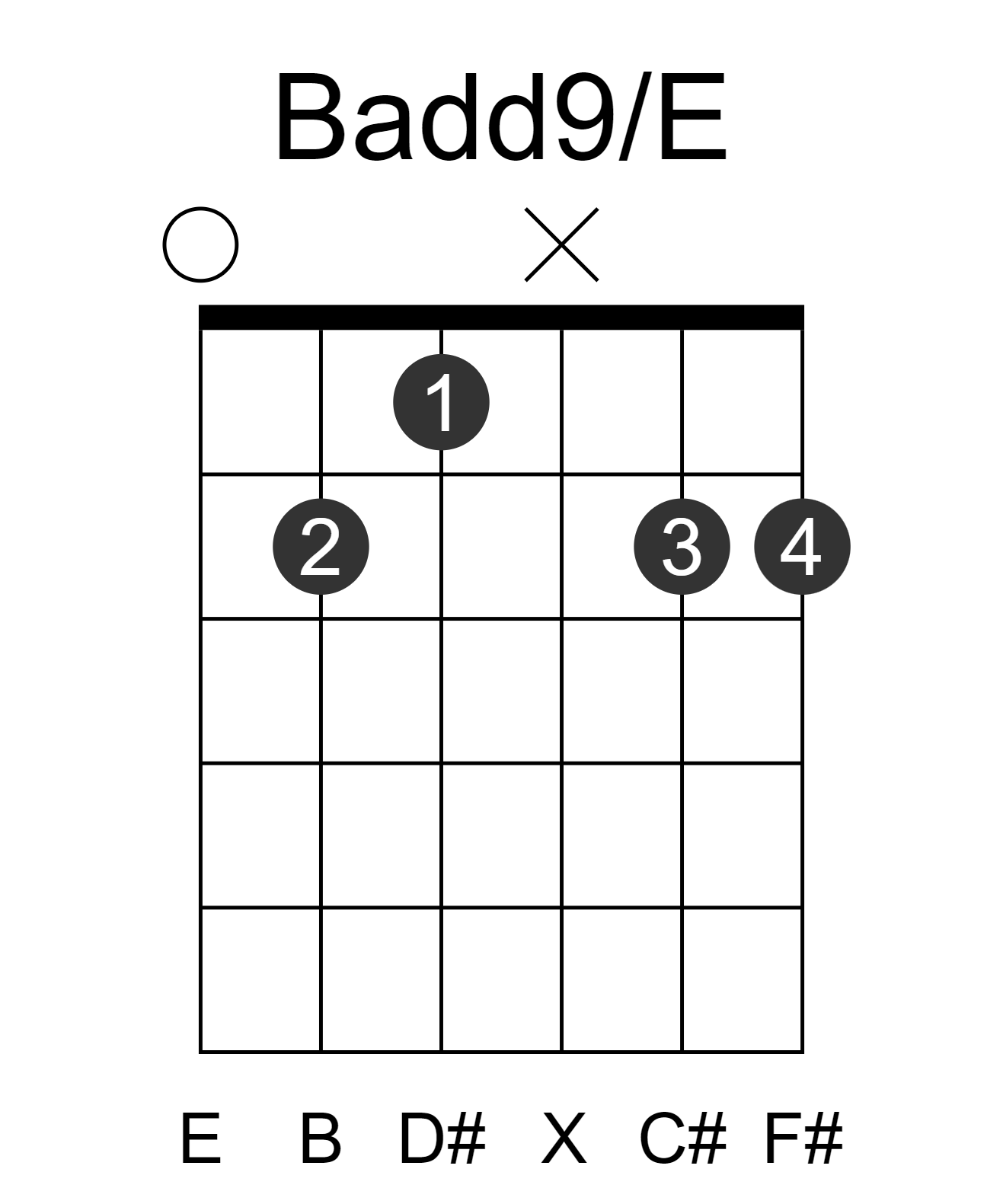 Badd9/E