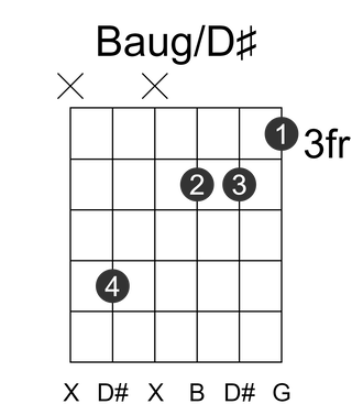 Baug/D#