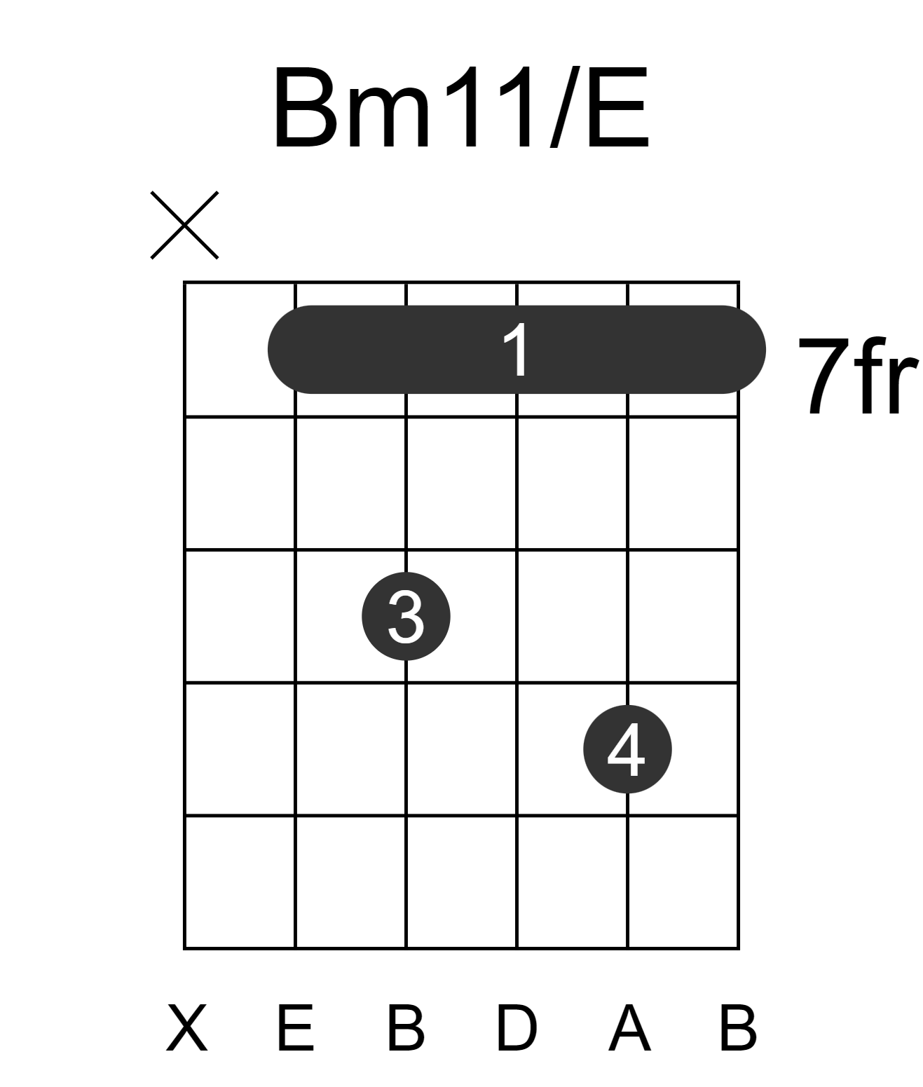 Bm11/E