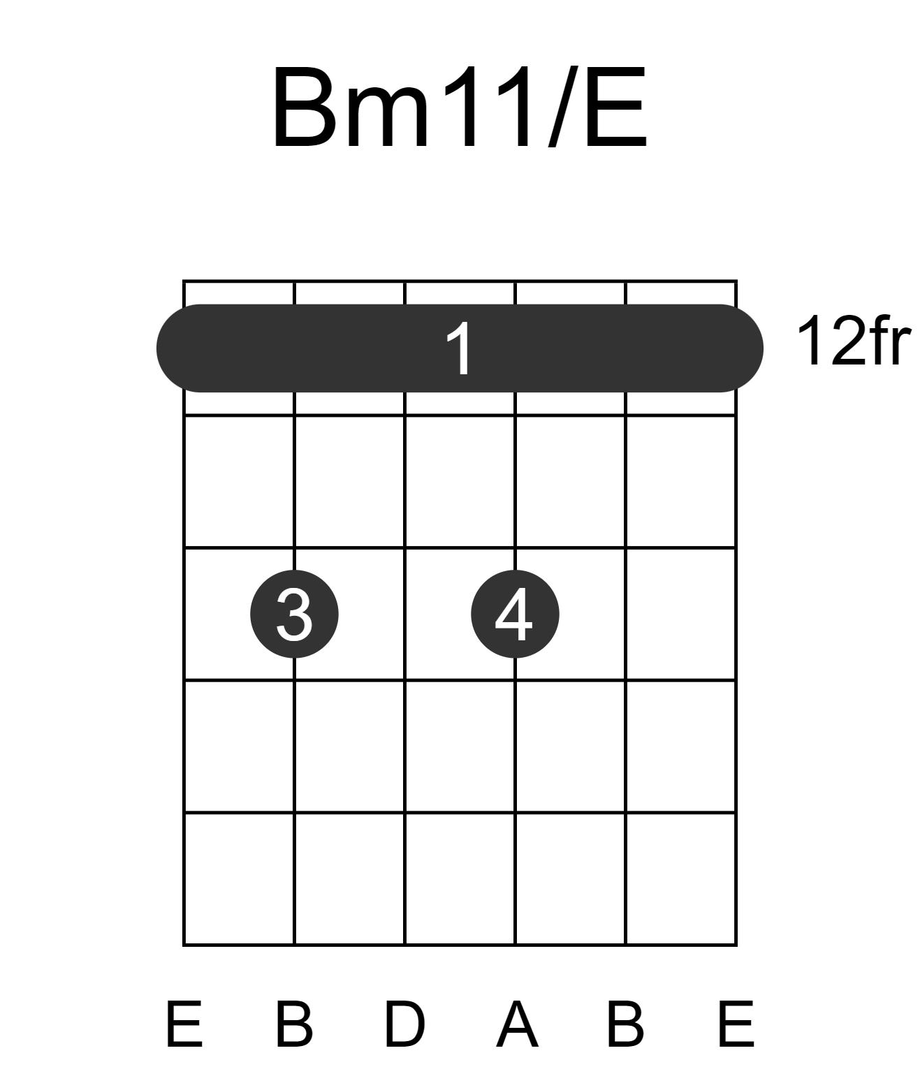 Bm11/E