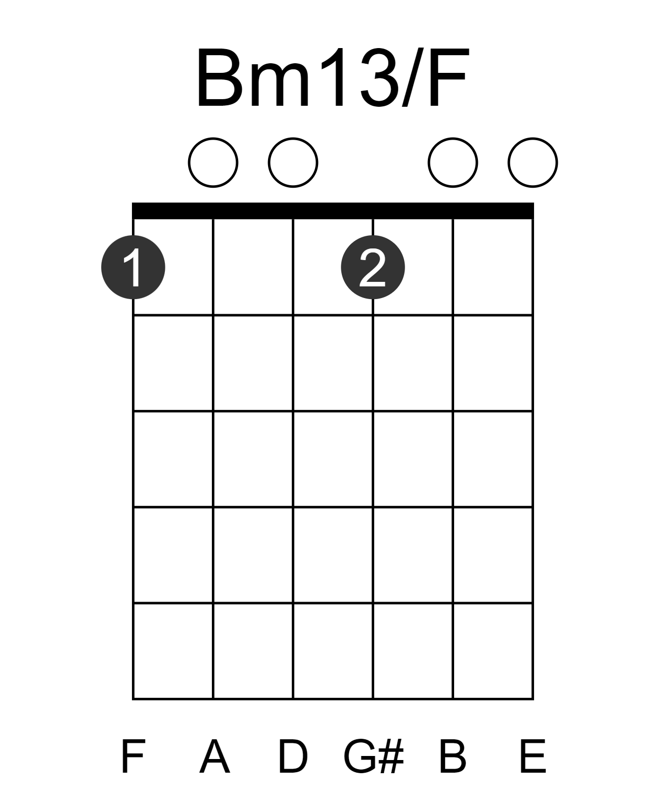 Bm13/F