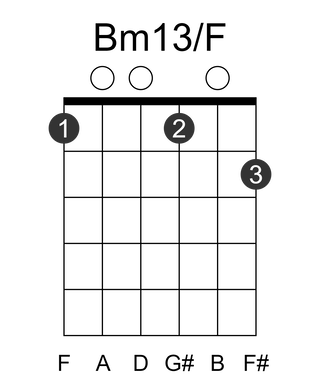 Bm13/F