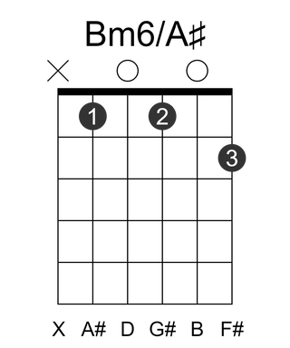 Bm6/A#