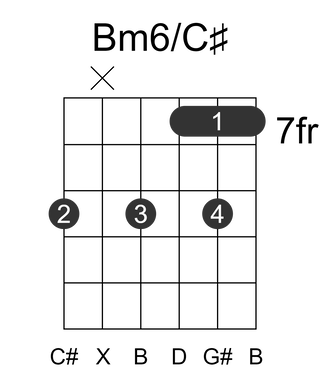 Bm6/C#