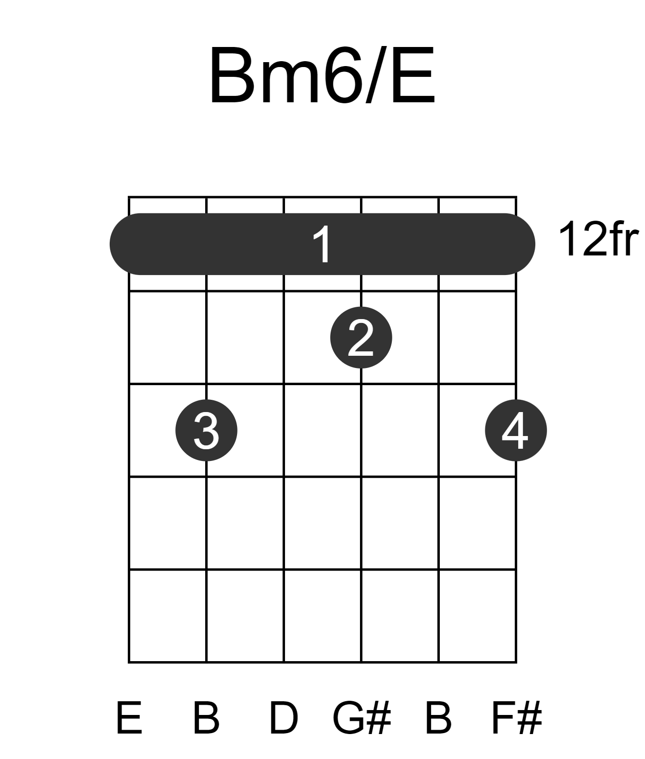 Bm6/E
