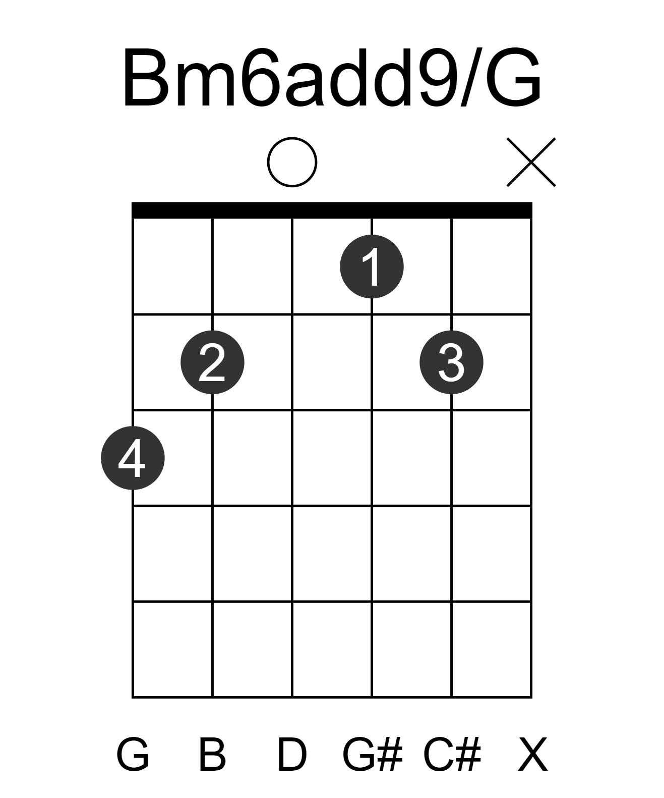 Bm6add9/G